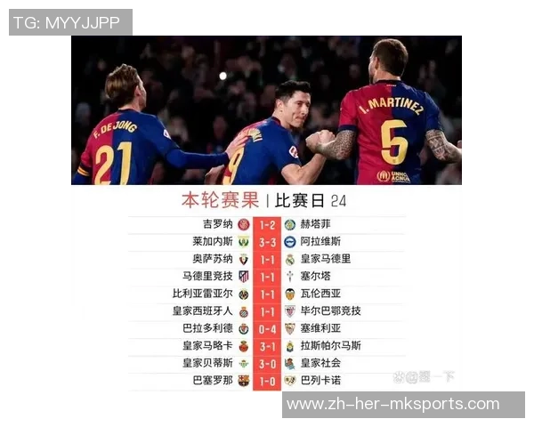 2019年12月19日巴萨与皇马激战成平局精彩回顾与赛后分析